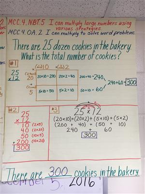 Multiplication 